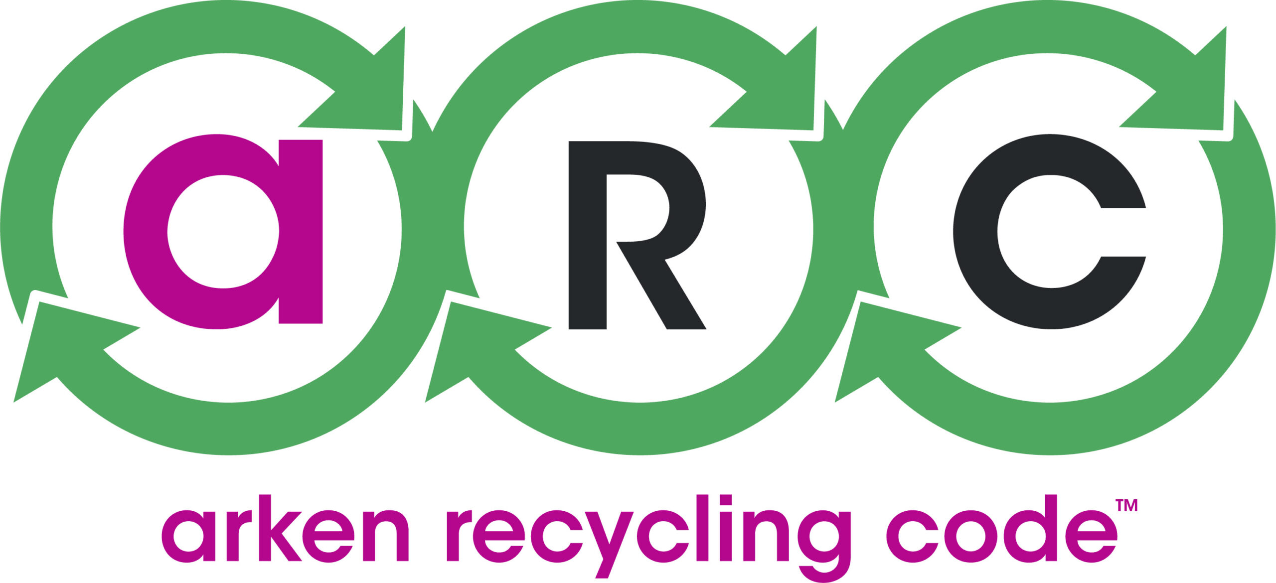 arkenrecyclingcode.com